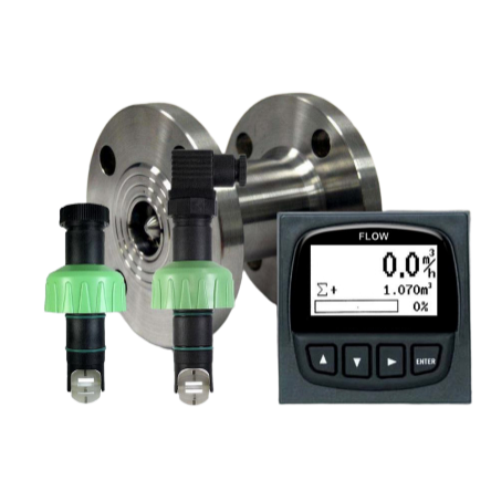 LWGY Turbine Flow Analyzer